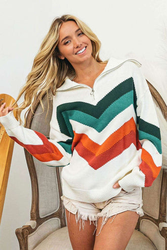 Luxe Apparel - US Women's Fashion & Styling Guide Collection