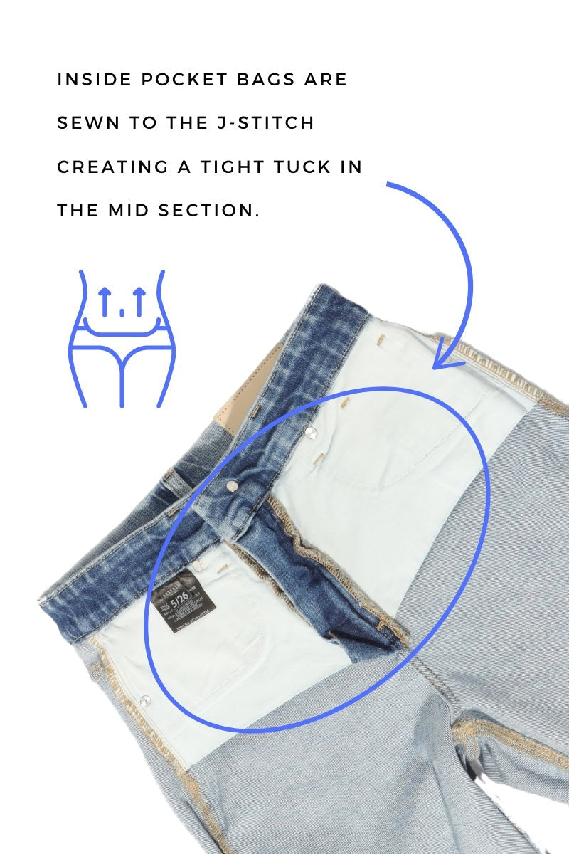 Elise Tummy Control High Rise Cuffed a Wide Leg Jeans in 9 (28) view 5 - High-Waisted (bottom)